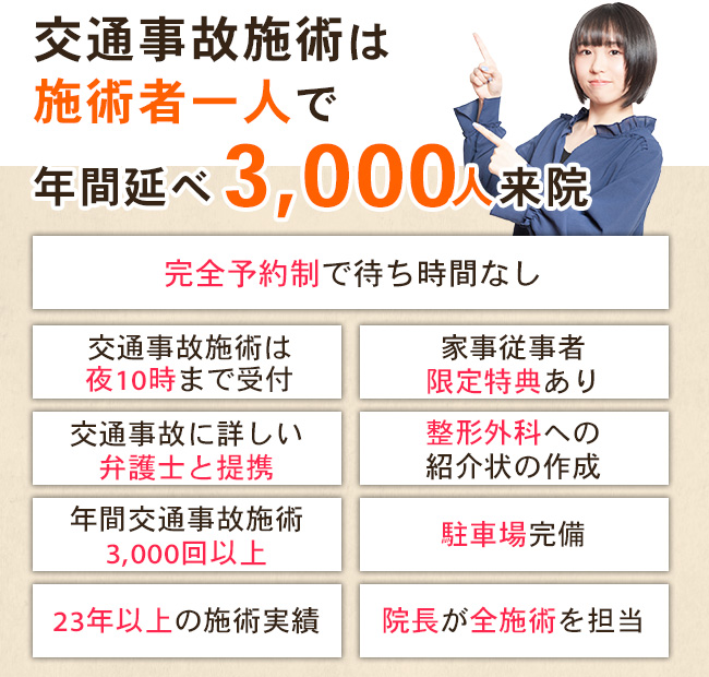 交通事故施術は施術者一人で年間延べ2,500人来院